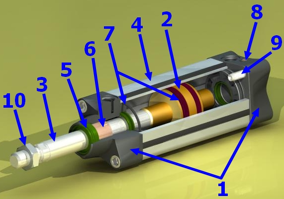 Cut view of pneumatic cylinder SENGA
