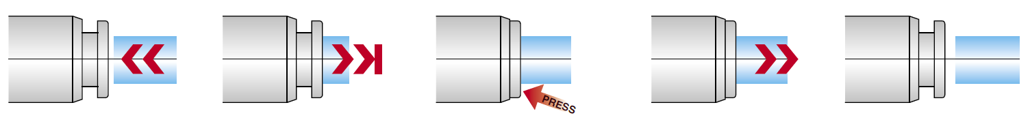 Mounting instruction for pneumatic push-in fittings