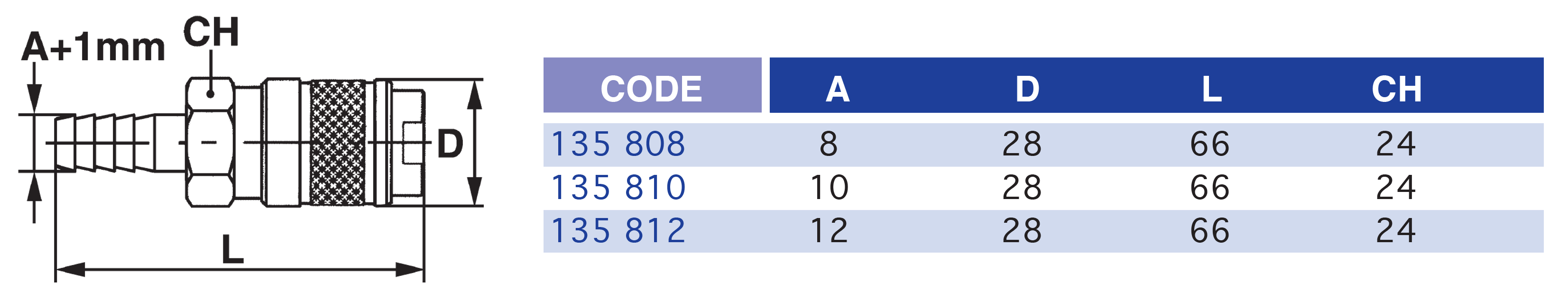 4800-1tableau..p