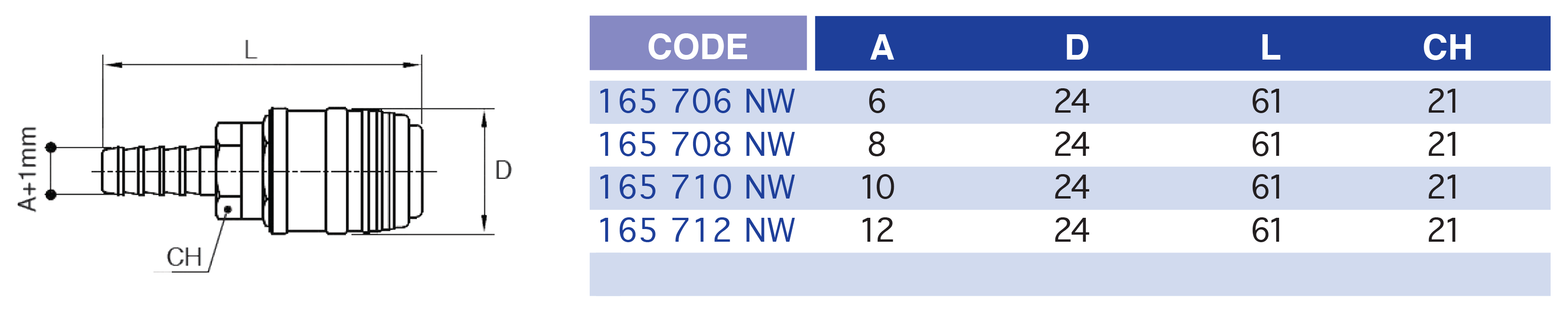 4800-1tableau..p