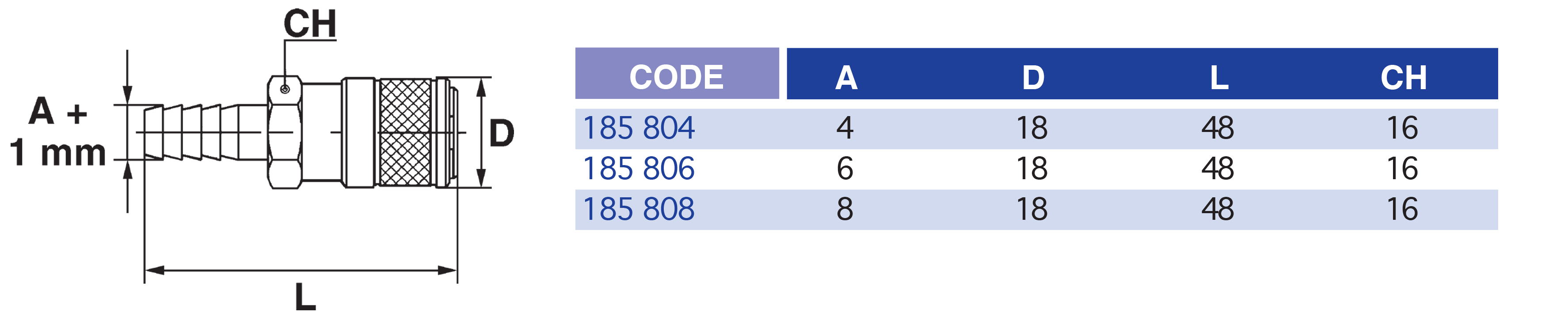 4800-1tableau..p