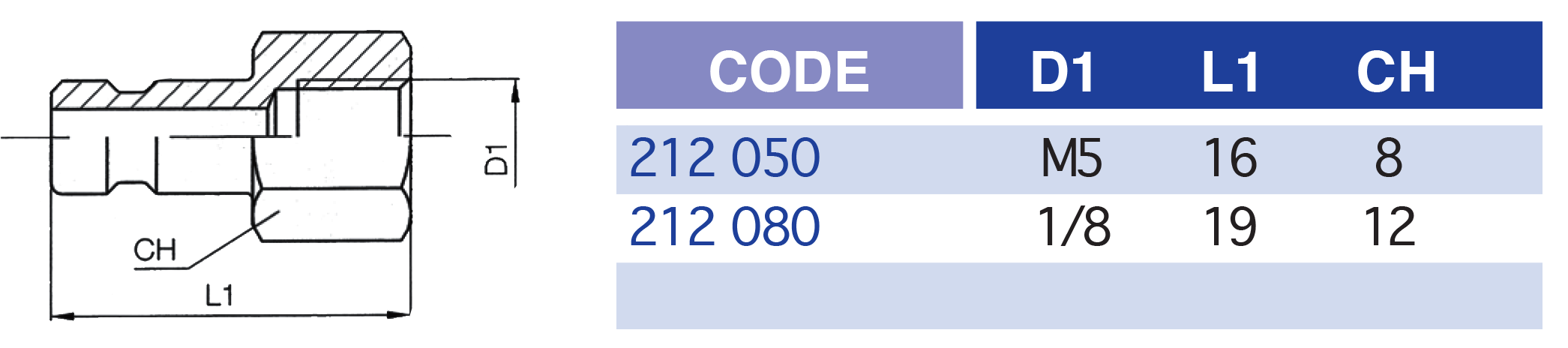 4800-1tableau..p