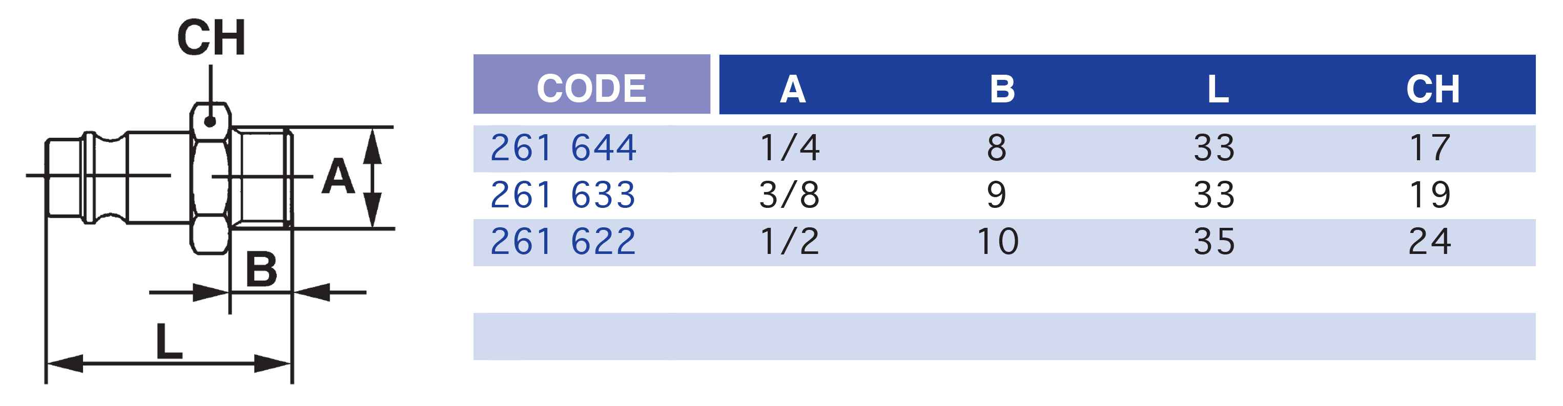 4800-1tableau..p