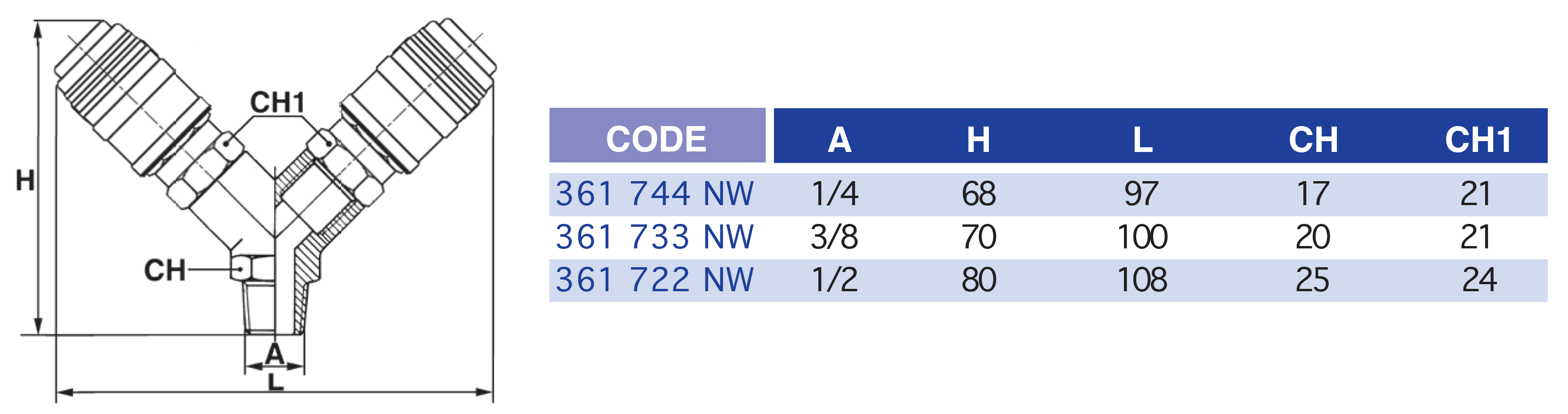 4800-1tableau..p