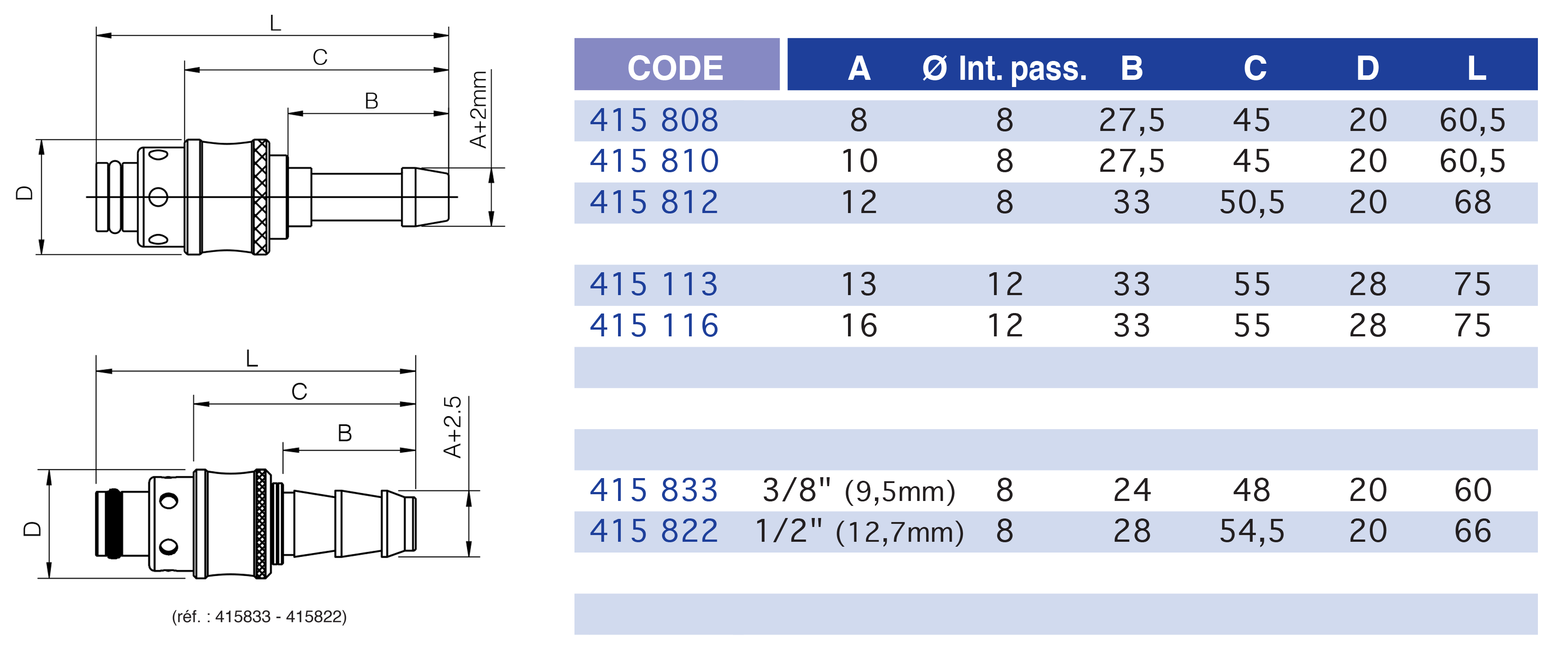 4800-1tableau..p