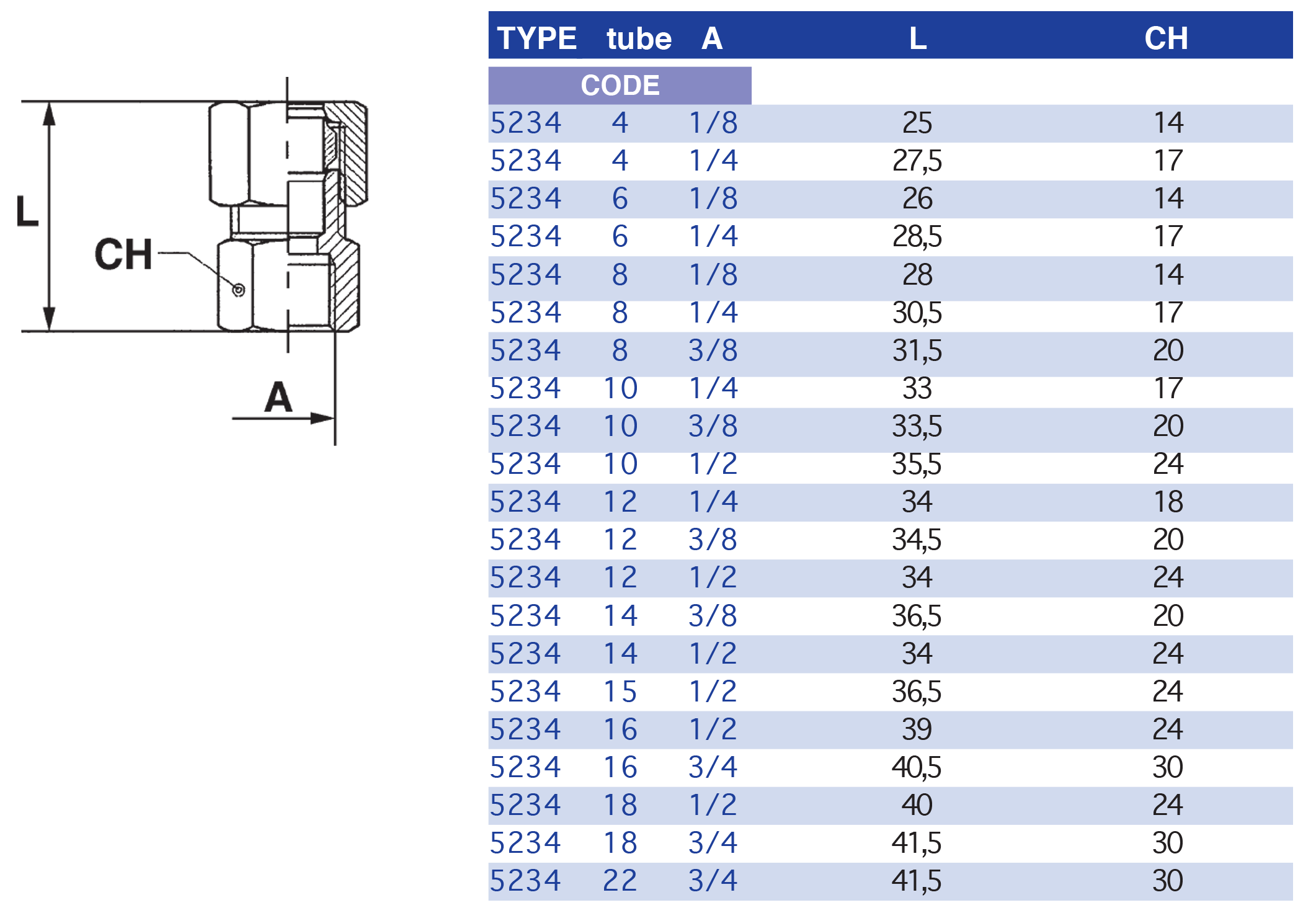 5234tableau.png