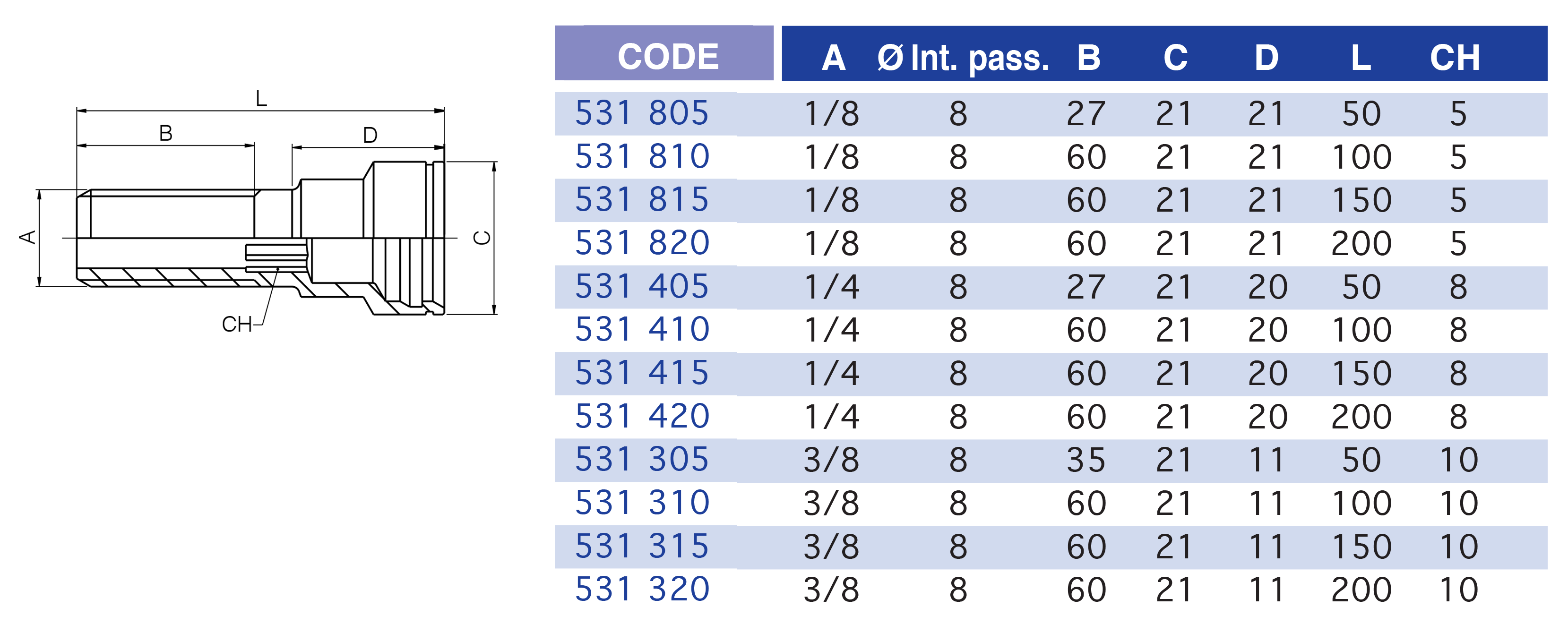 4800-1tableau..p