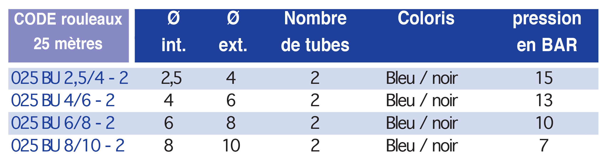 4800-1tableau..p