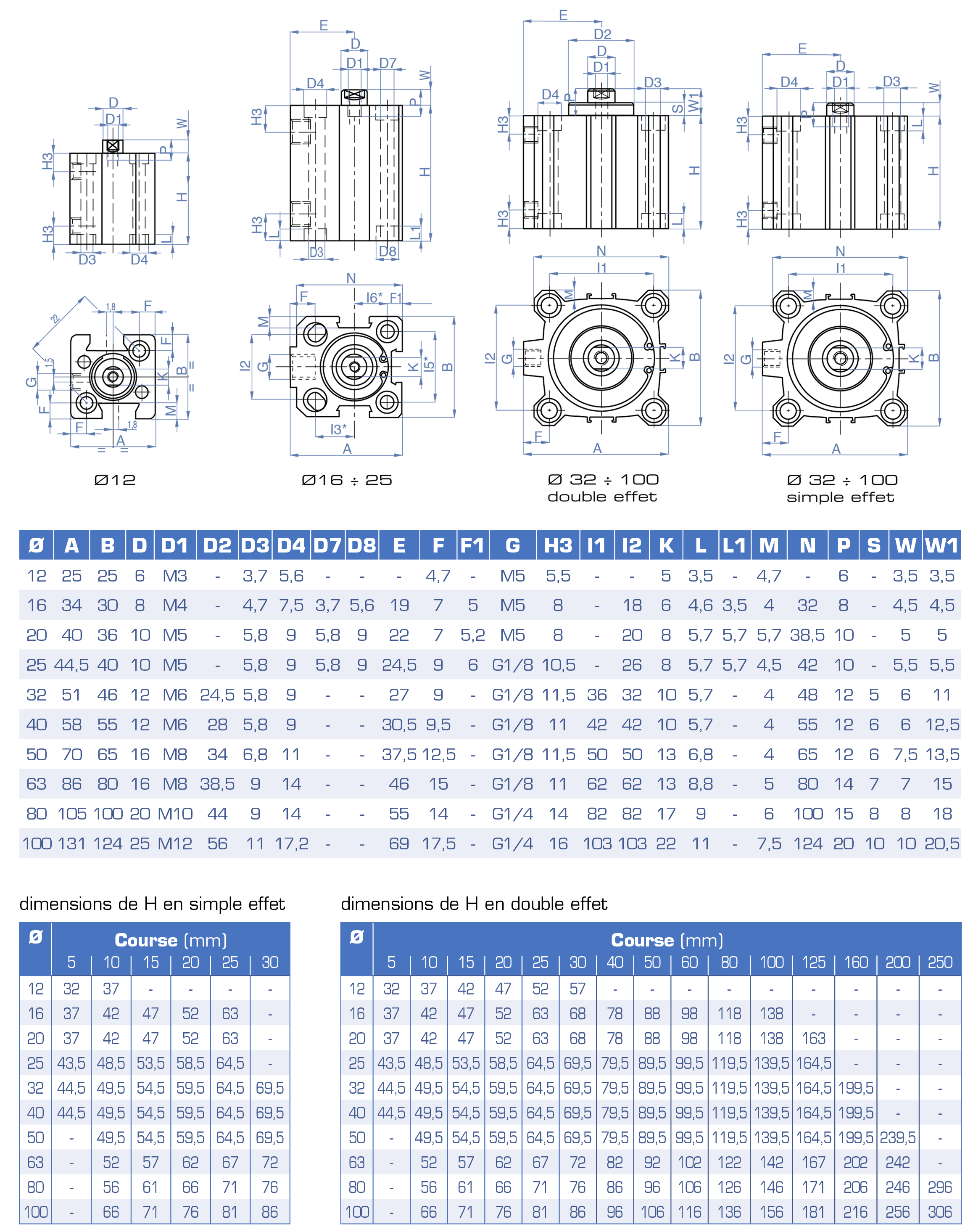 4800-1tableau..p