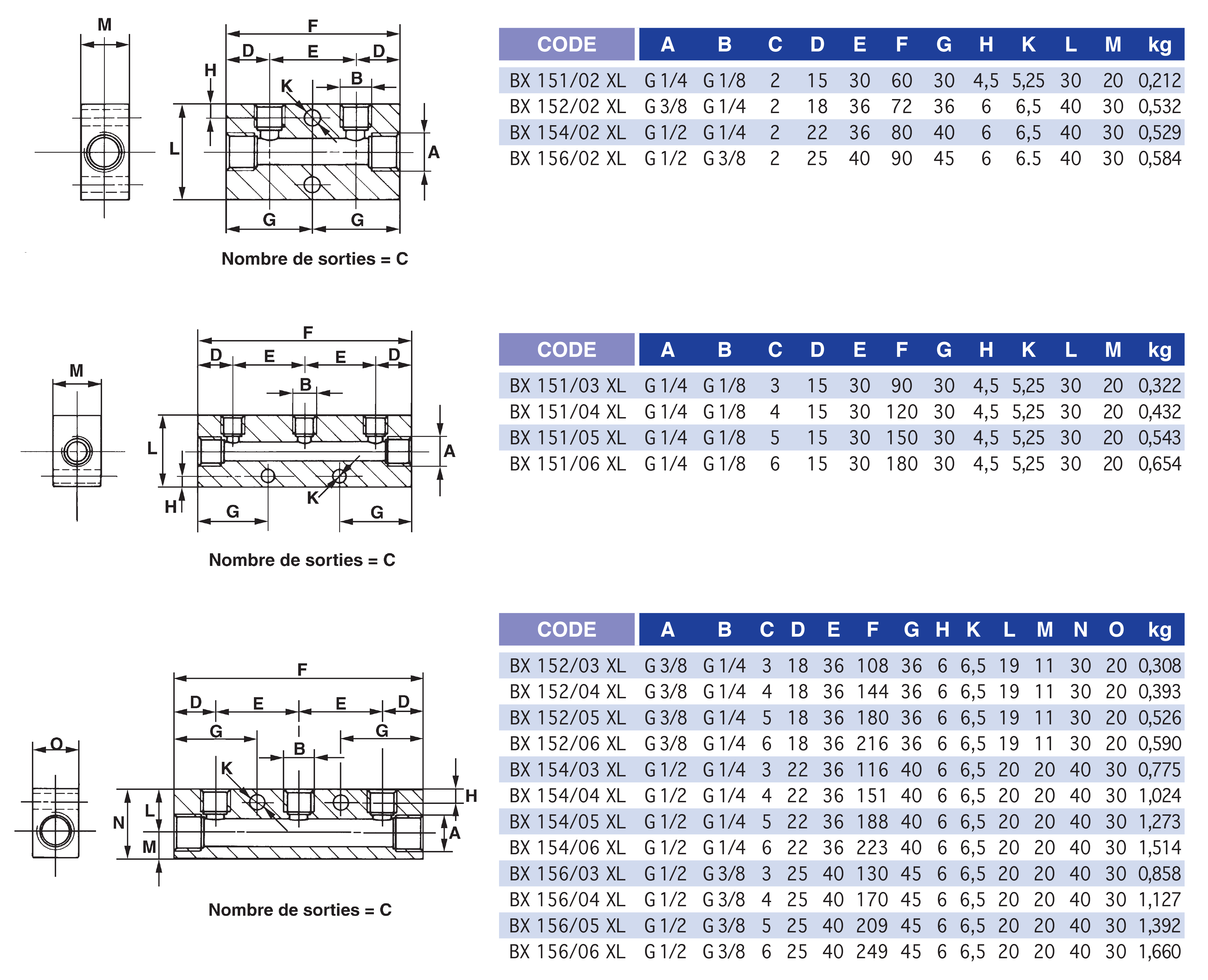 200tableau.png