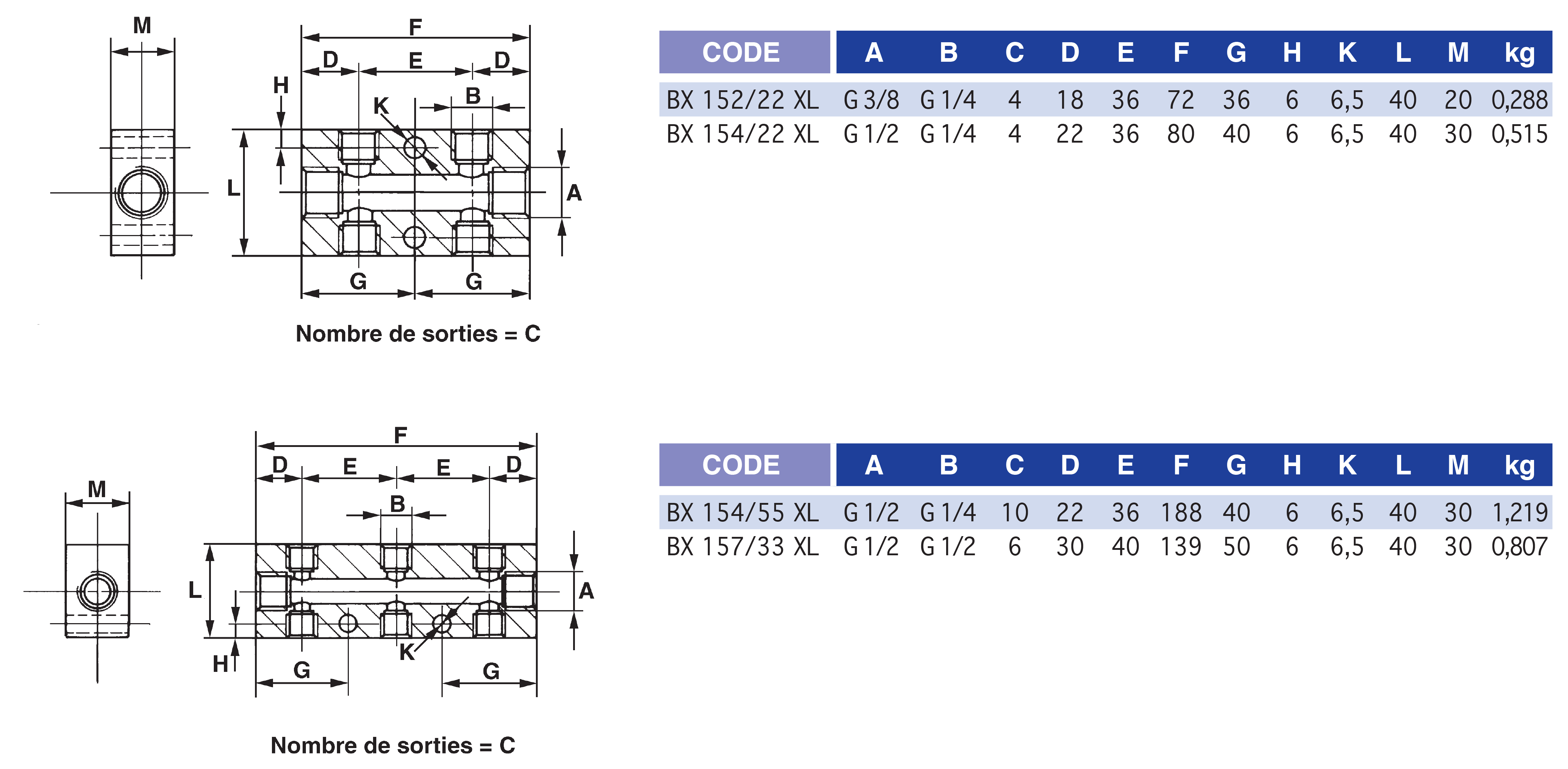 200tableau.png