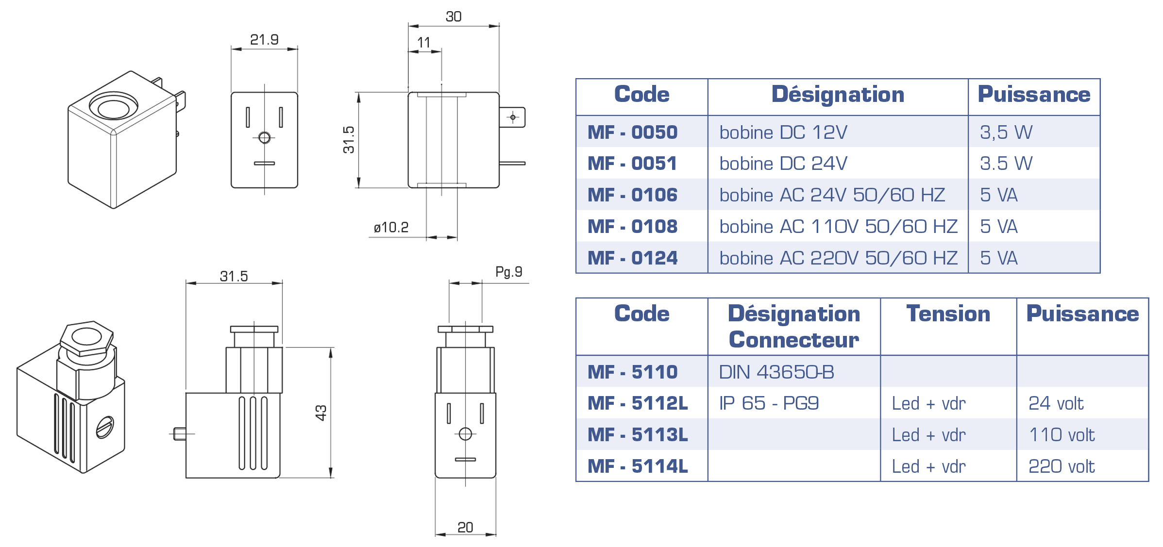 4800-1tableau..p