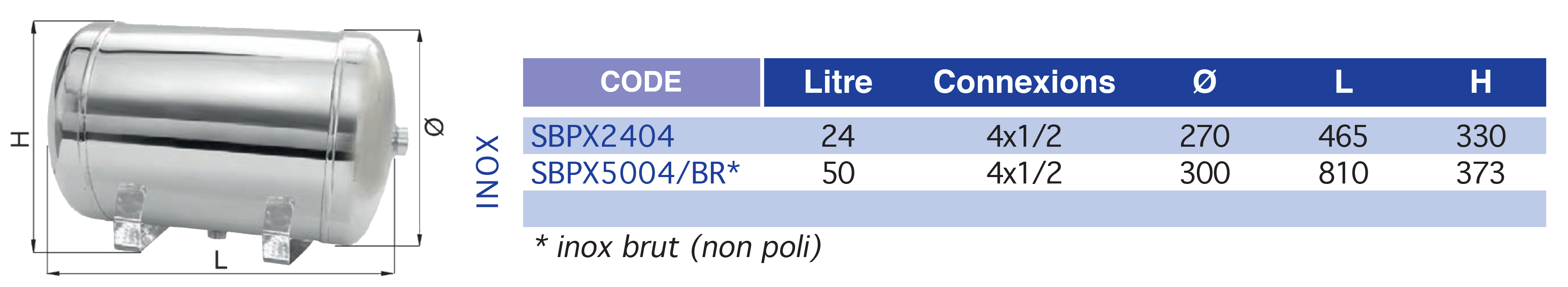 4800-1tableau..p