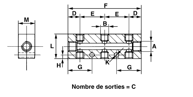 schema bloc 3 sorties s2 cotes
